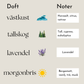 Sandljus - Dofter